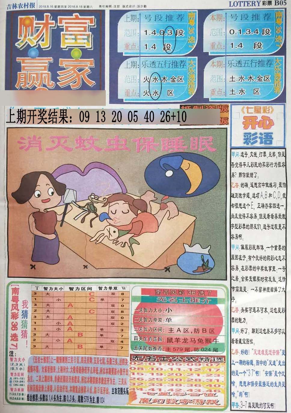 2024353期七星彩图(高清)