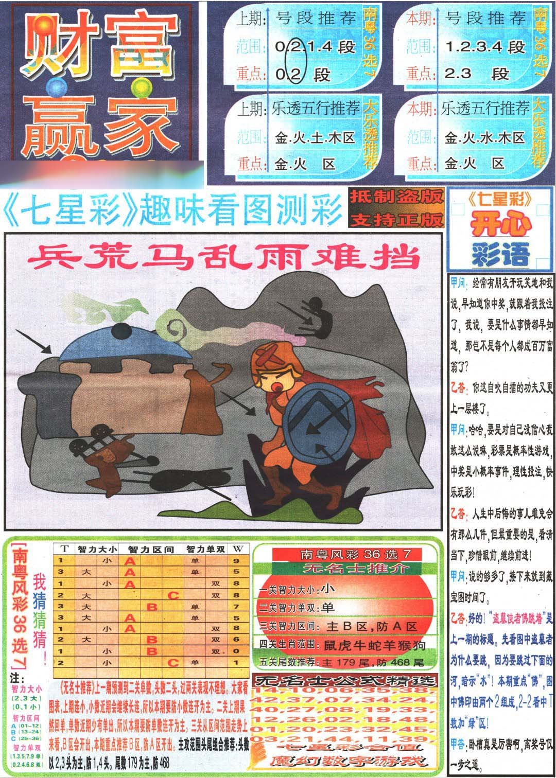 2024355期财富赢家（七星彩）