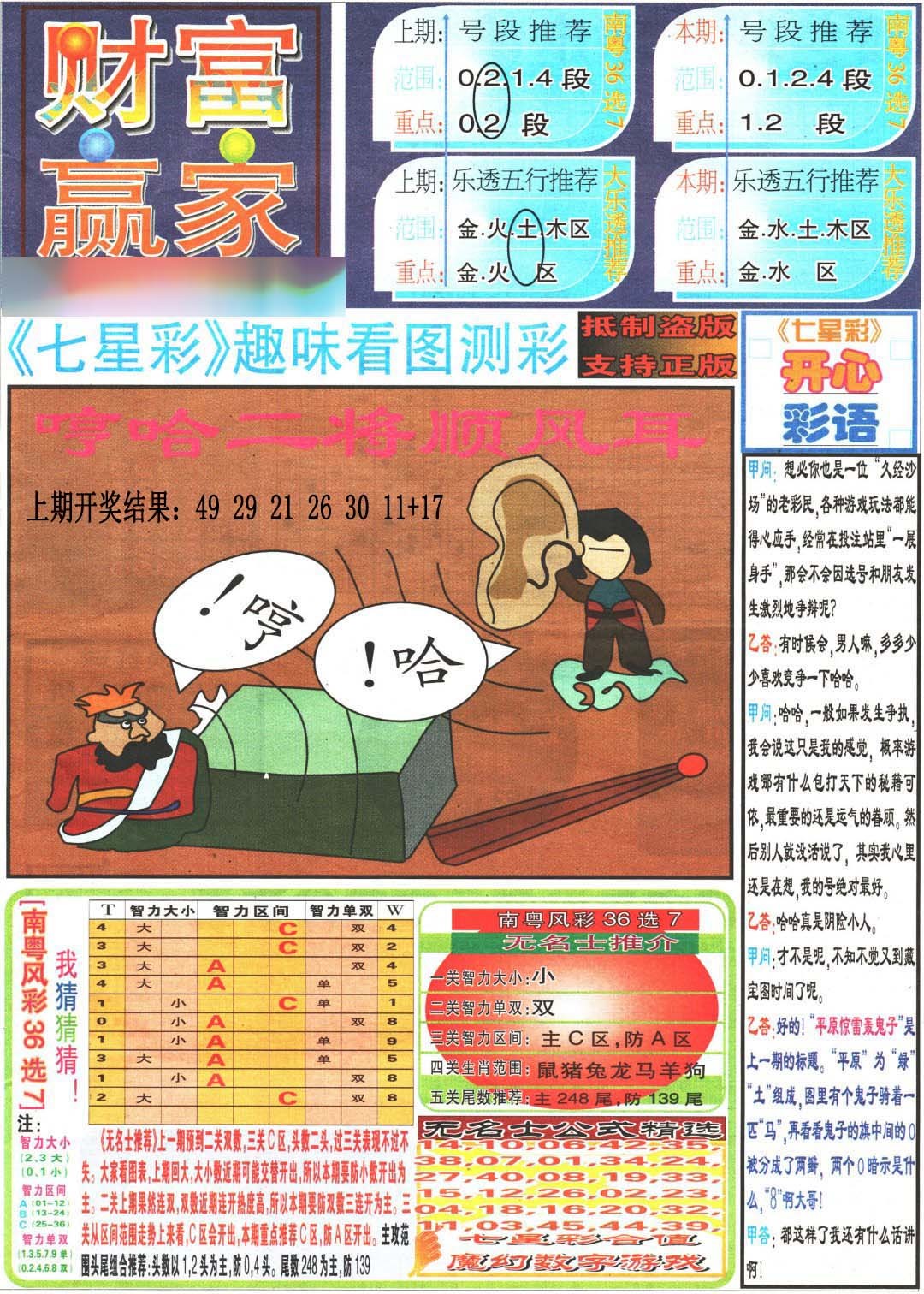 2024349期财富赢家（七星彩）