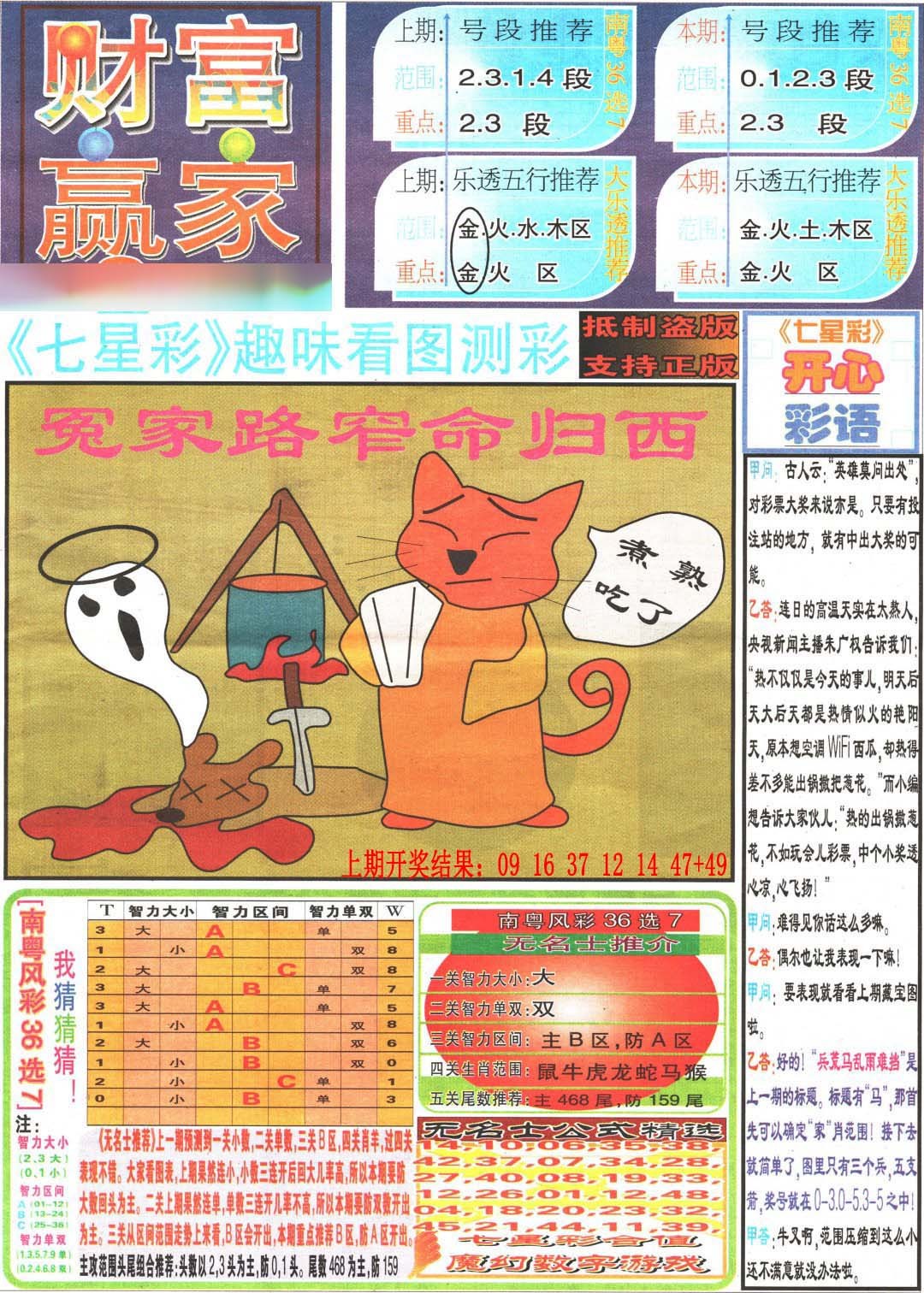 2024356期财富赢家（七星彩）