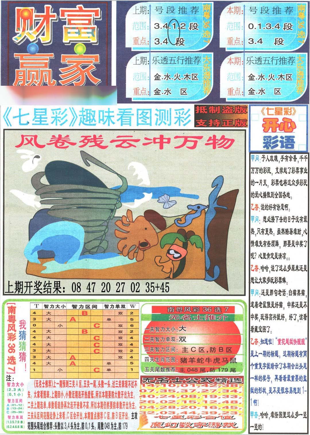 2024344期财富赢家（七星彩）