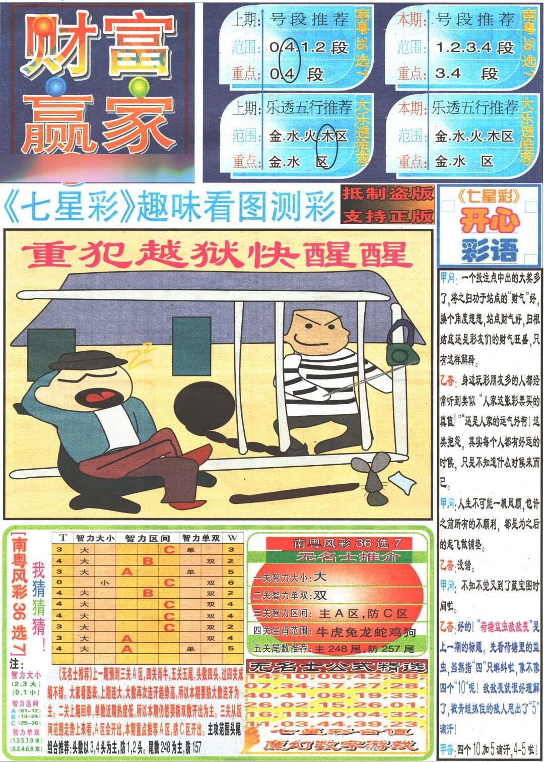 2024343期财富赢家（七星彩）