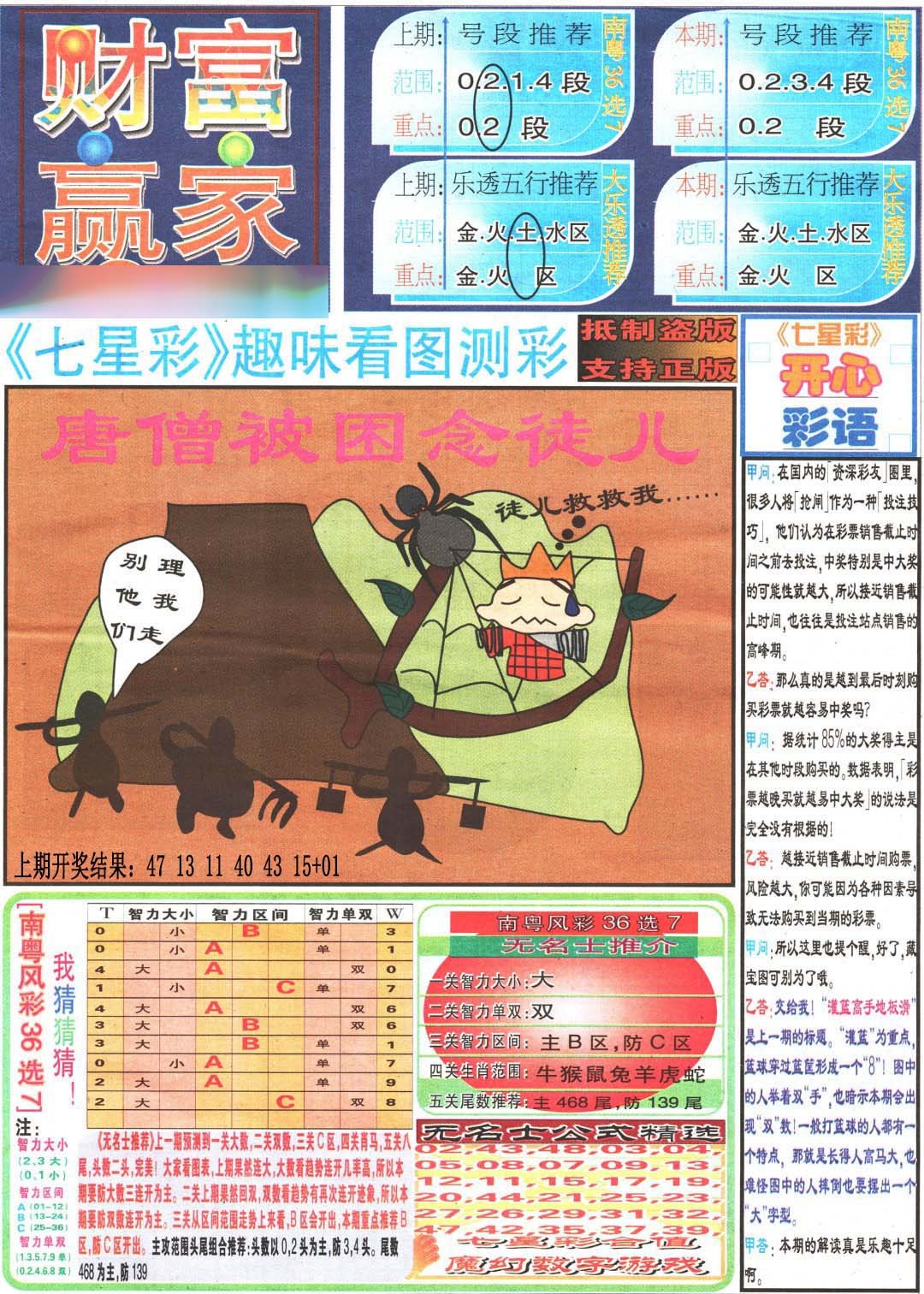 2024365期财富赢家（七星彩）
