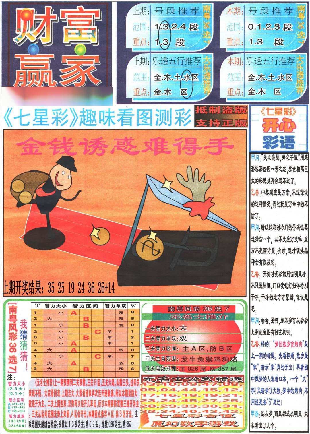 2024361期财富赢家（七星彩）