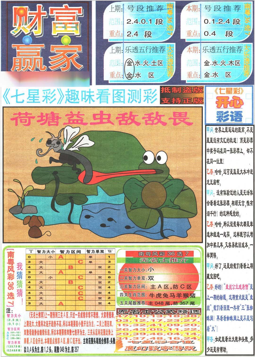 2024342期财富赢家（七星彩）