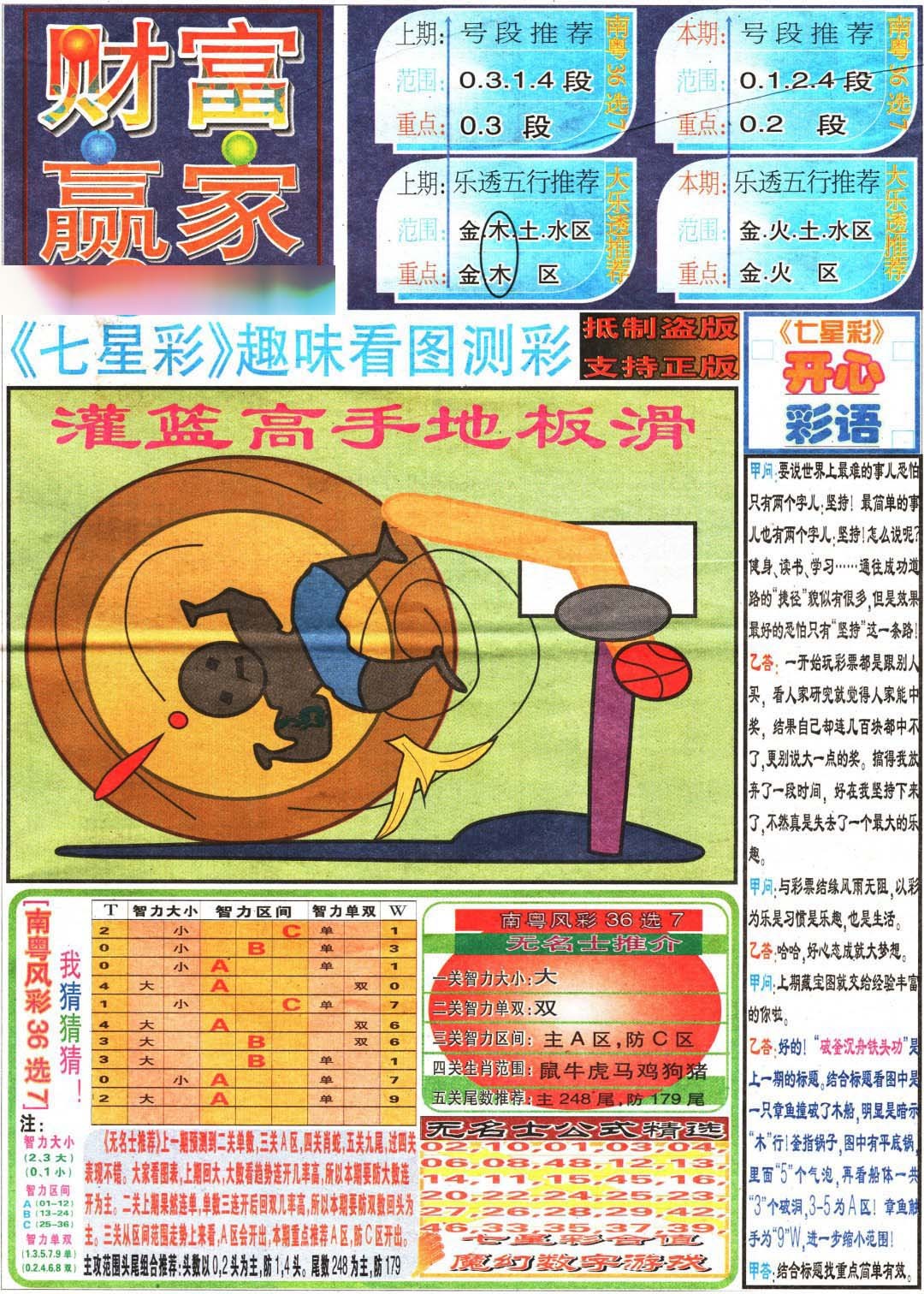 2024364期财富赢家（七星彩）