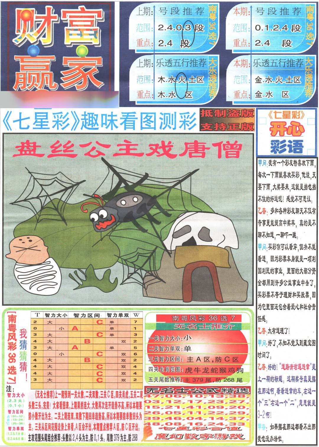 2024341期财富赢家（七星彩）
