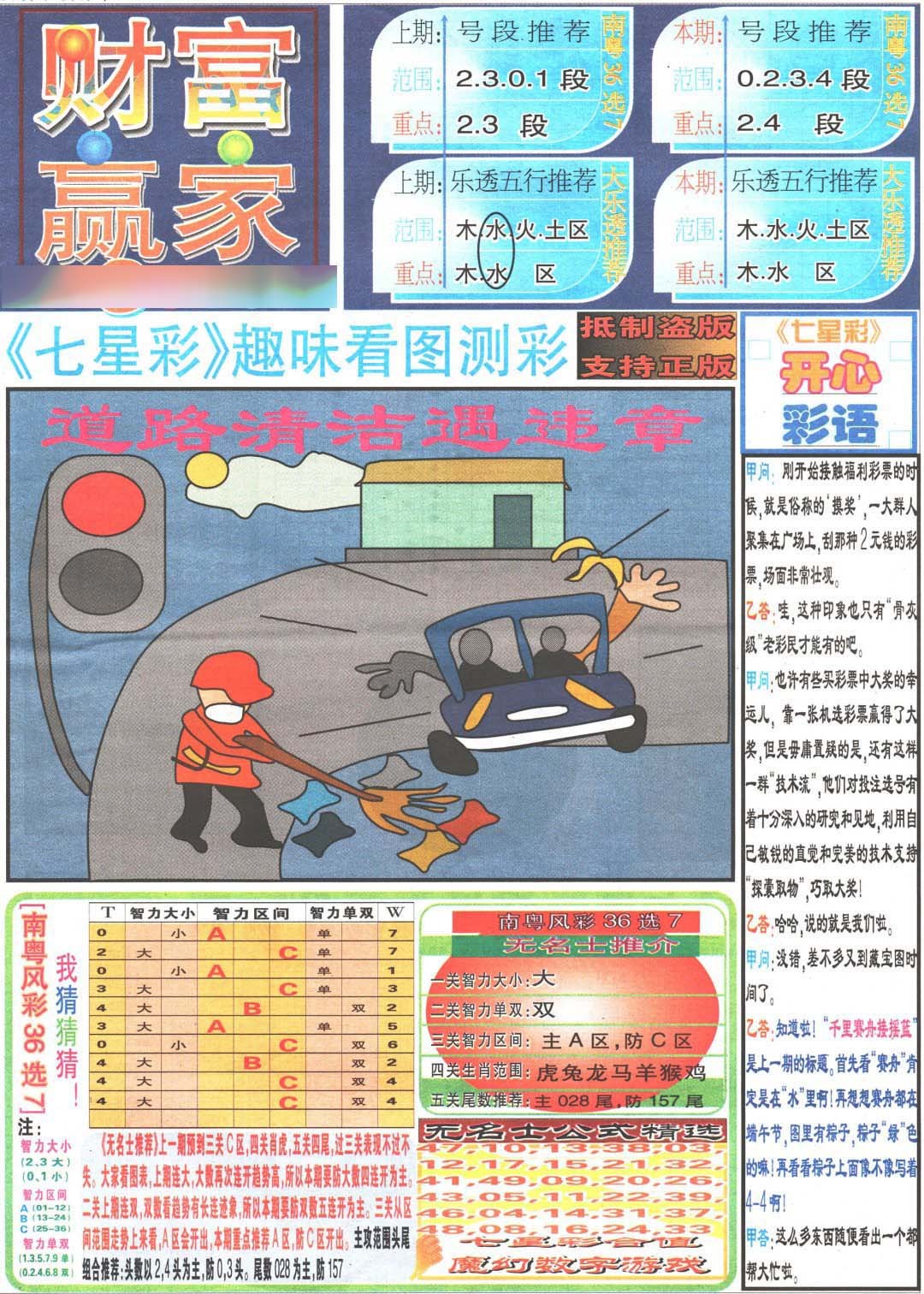 2024340期财富赢家（七星彩）