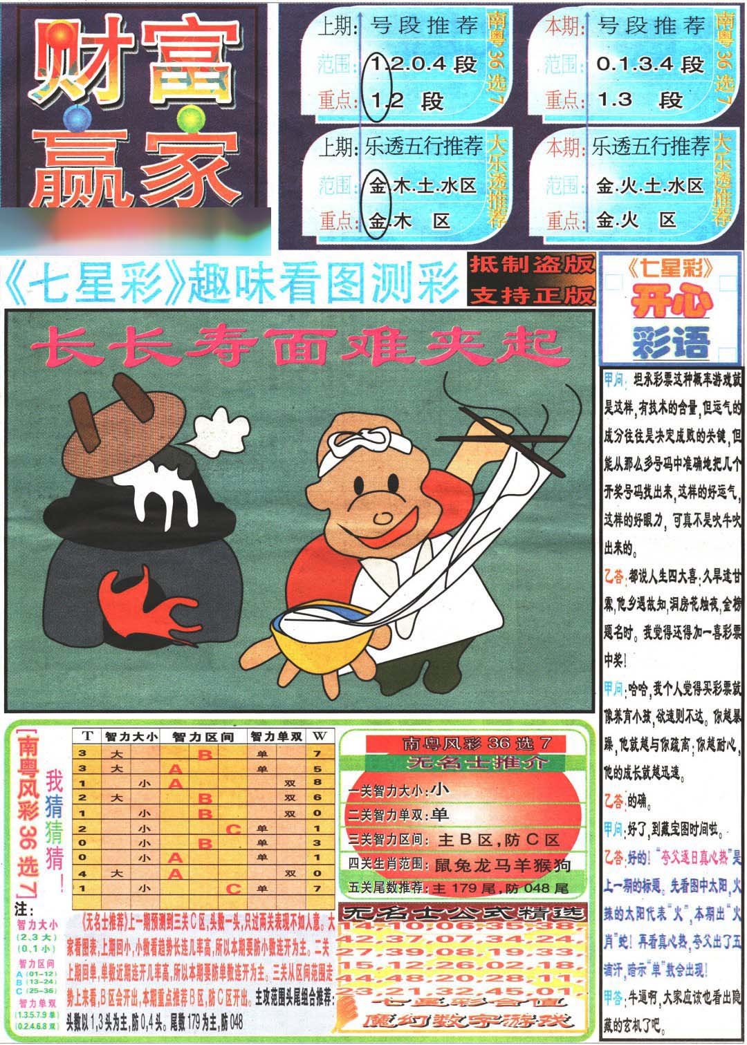 2024359期财富赢家（七星彩）