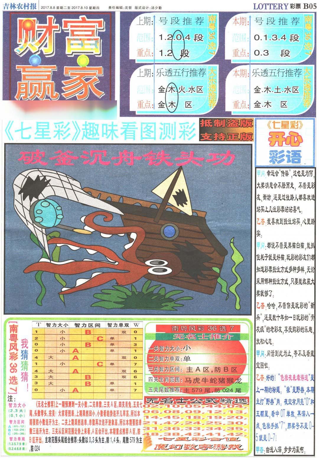 2024363期财富赢家（七星彩）
