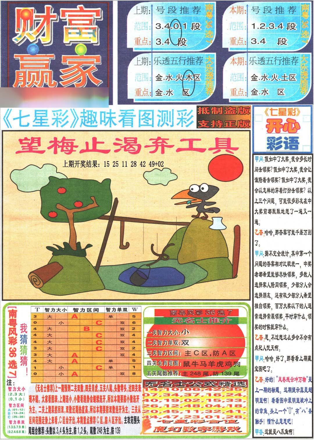 2024345期财富赢家（七星彩）