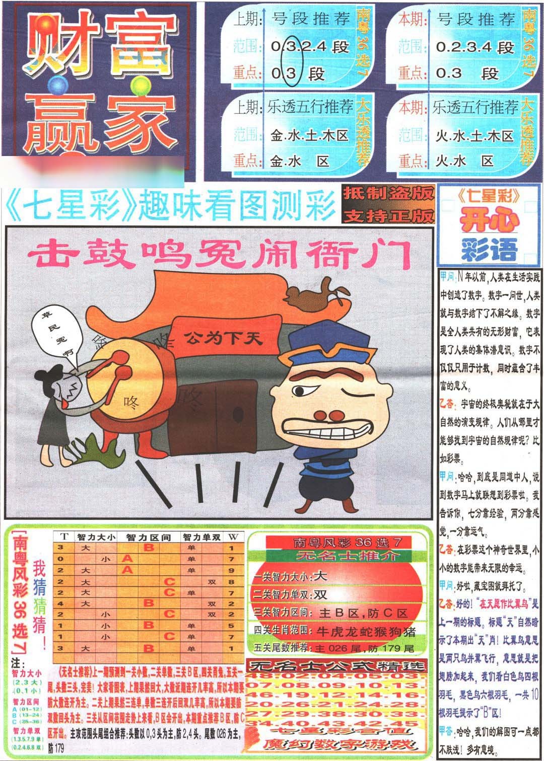2024336期财富赢家（七星彩）