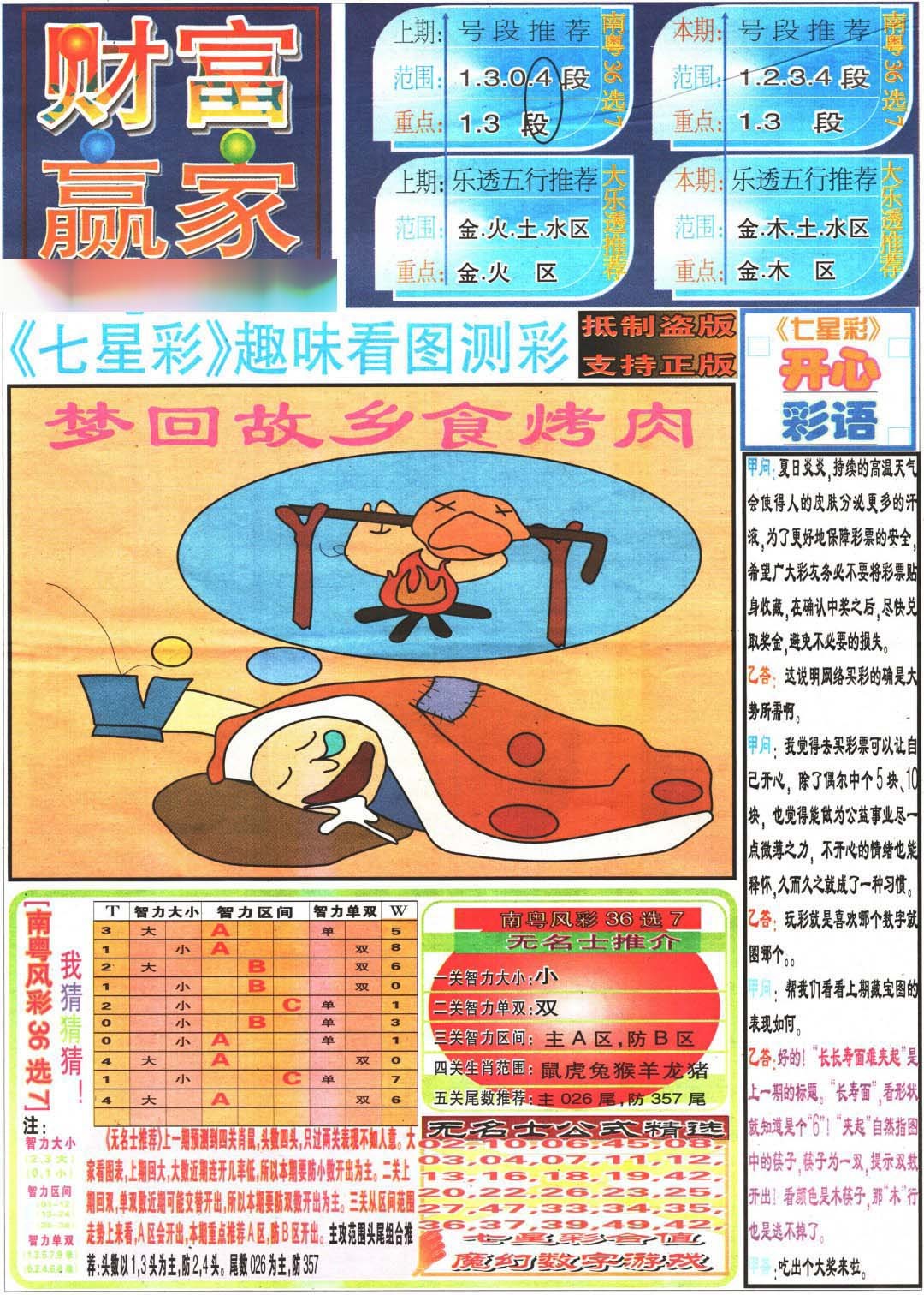 2024360期财富赢家（七星彩）