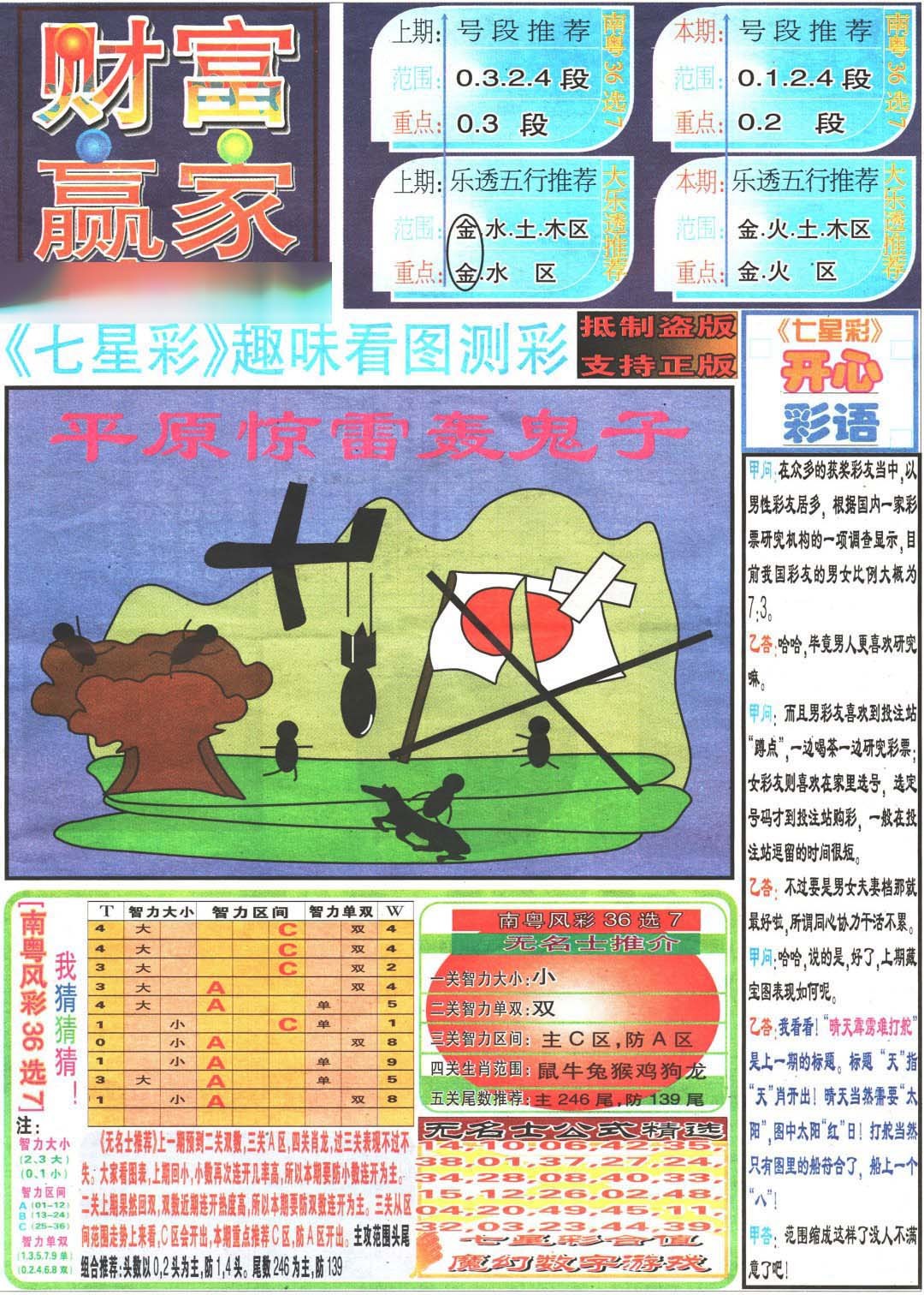 2024348期财富赢家（七星彩）