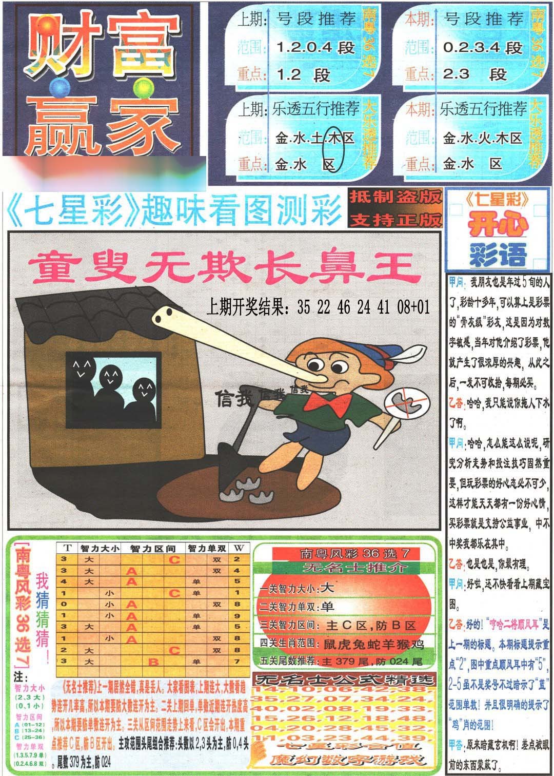 2024350期财富赢家（七星彩）