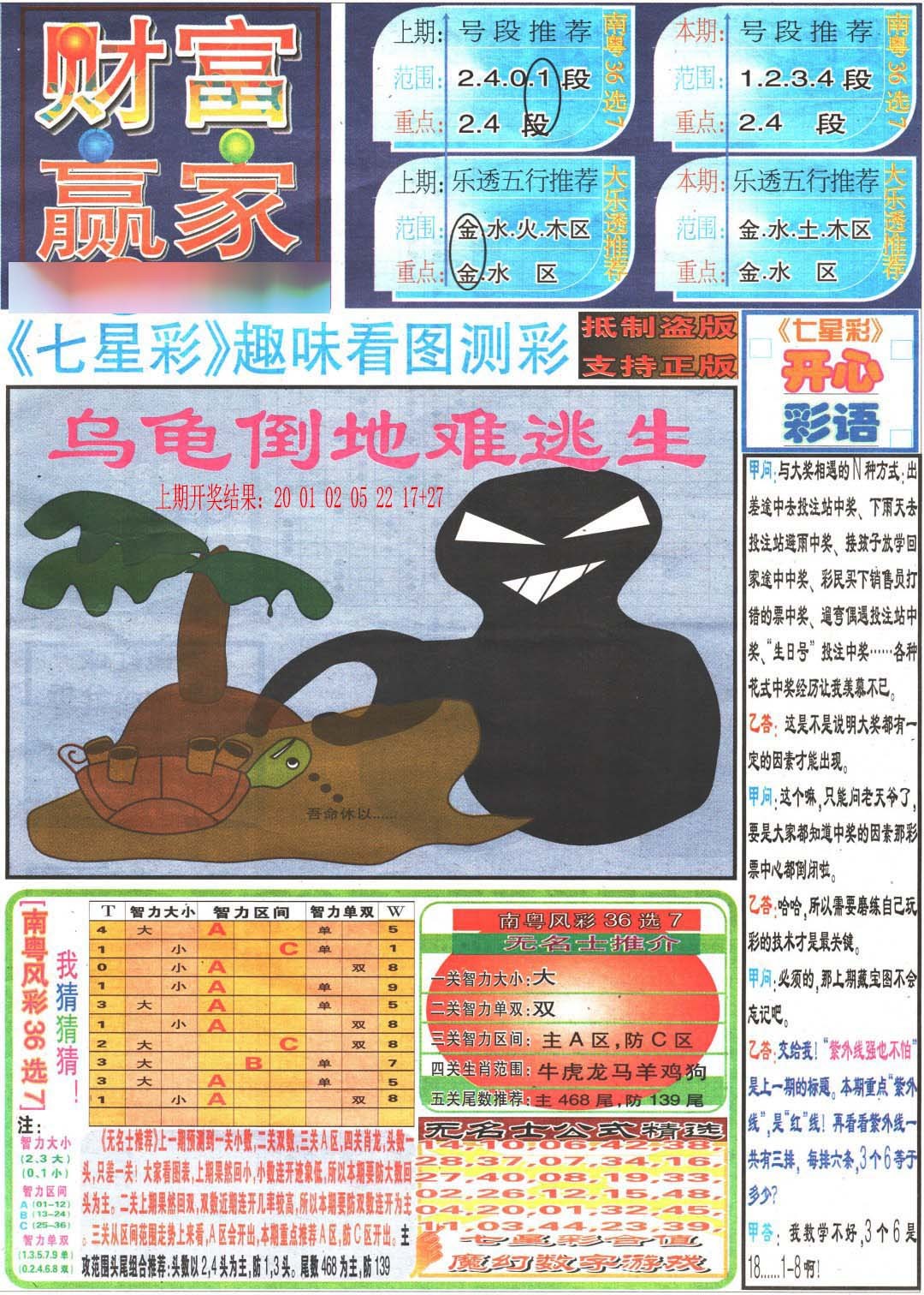 2024352期财富赢家（七星彩）