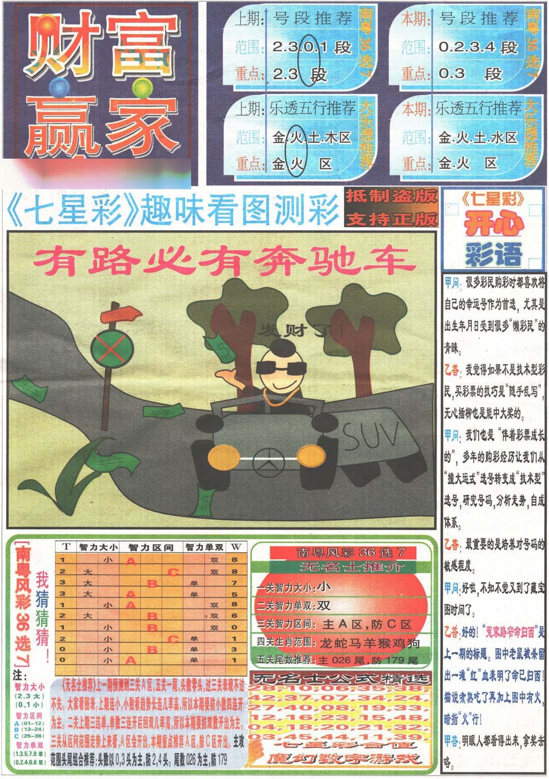 2024357期财富赢家（七星彩）