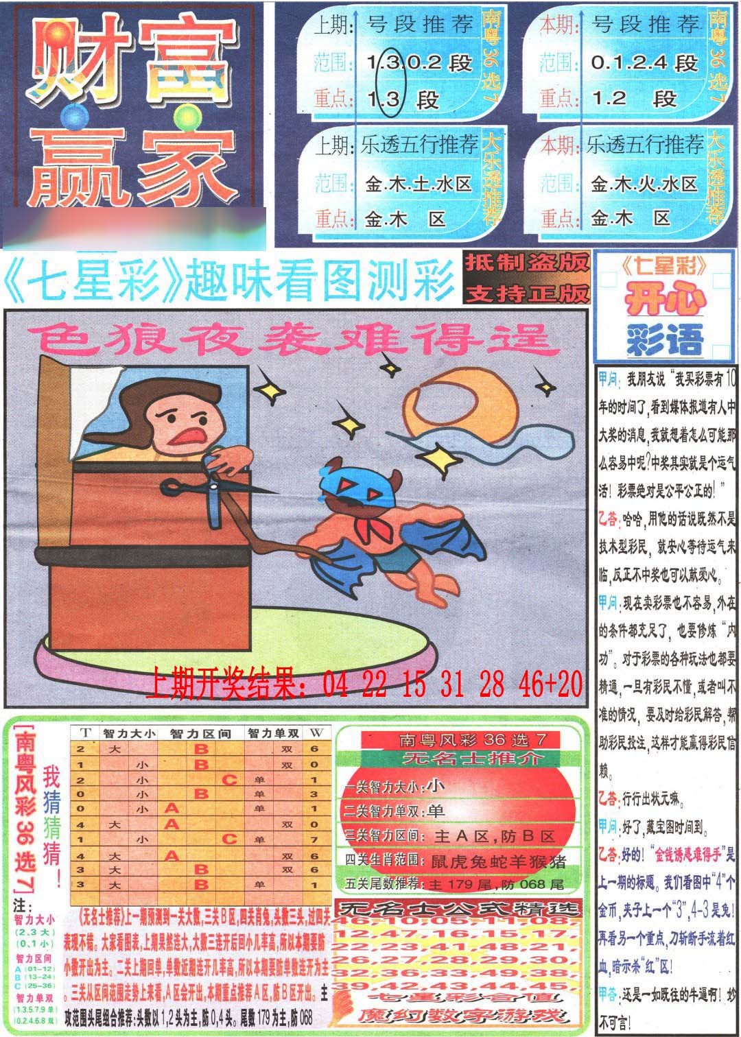 2024362期财富赢家（七星彩）