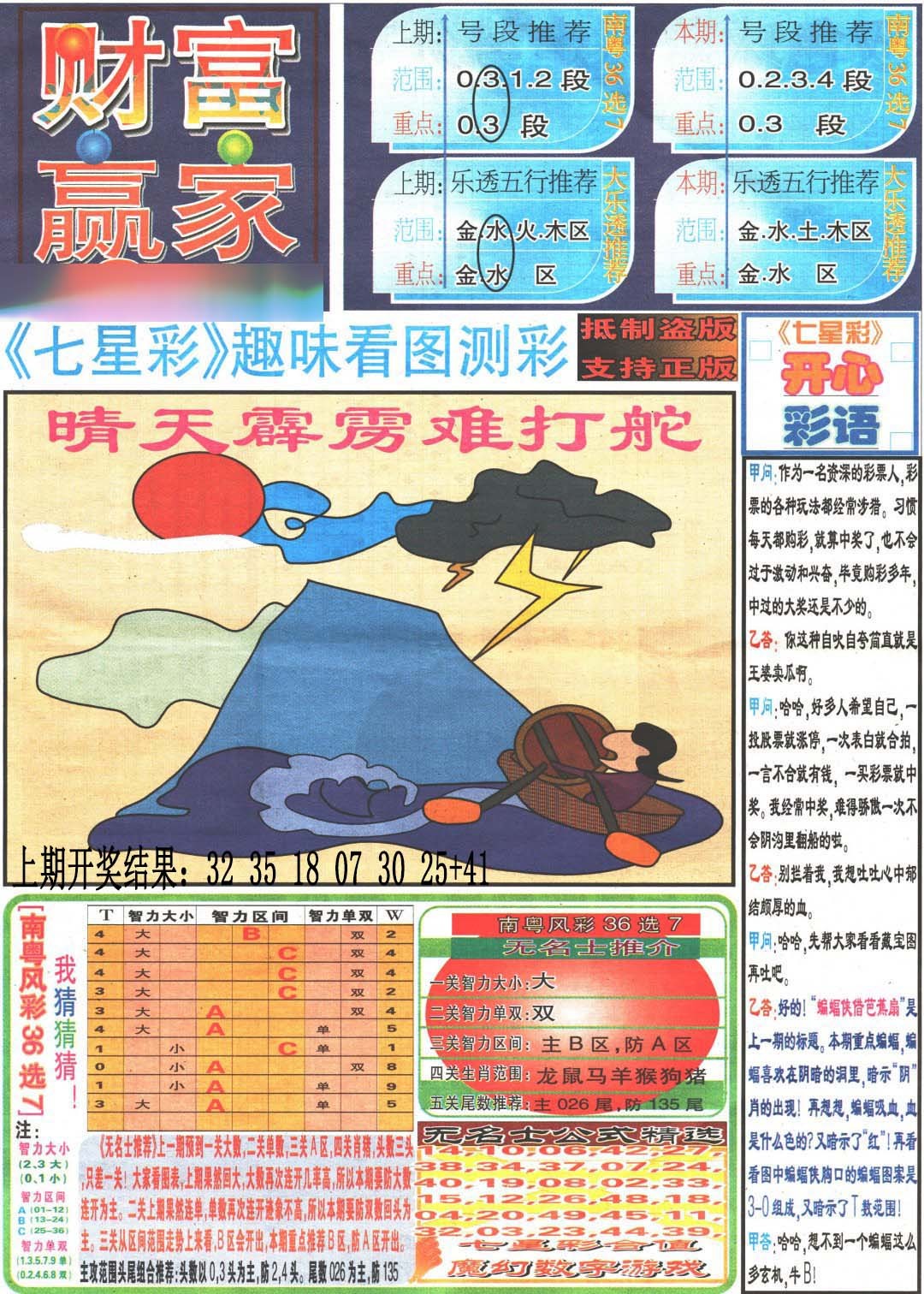 2024347期财富赢家（七星彩）