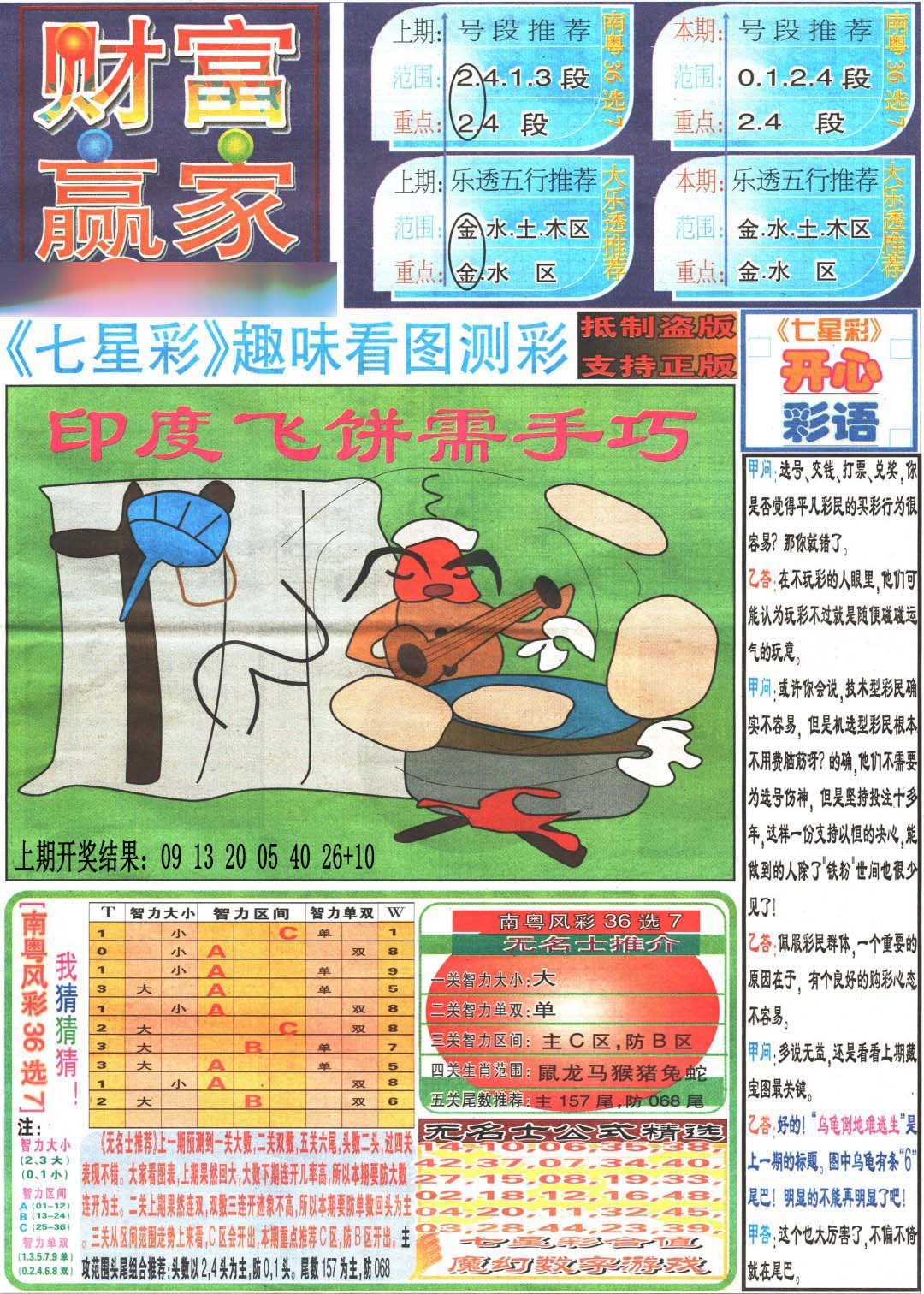 2024353期财富赢家（七星彩）