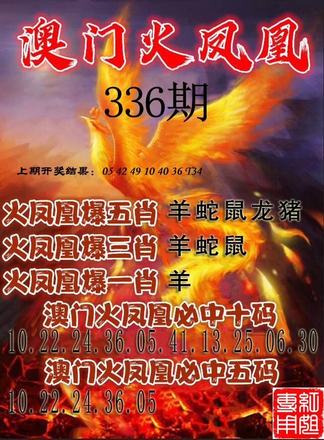 2024336期火凤凰