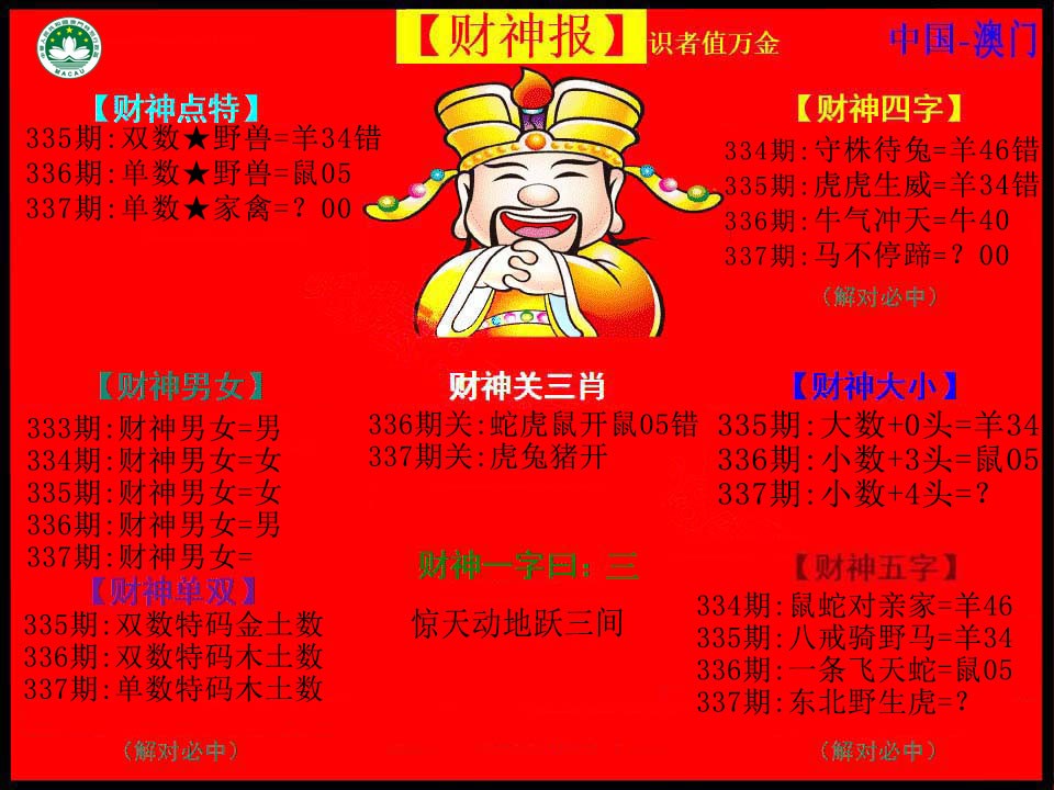 2024337期红财神