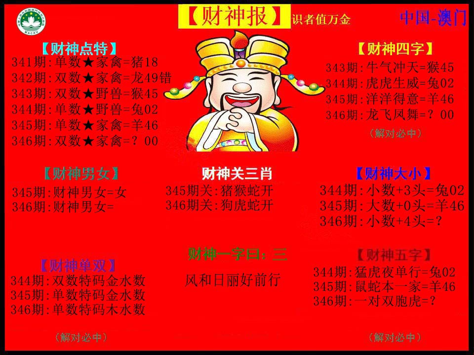 2024346期红财神