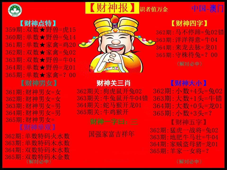 2024365期红财神