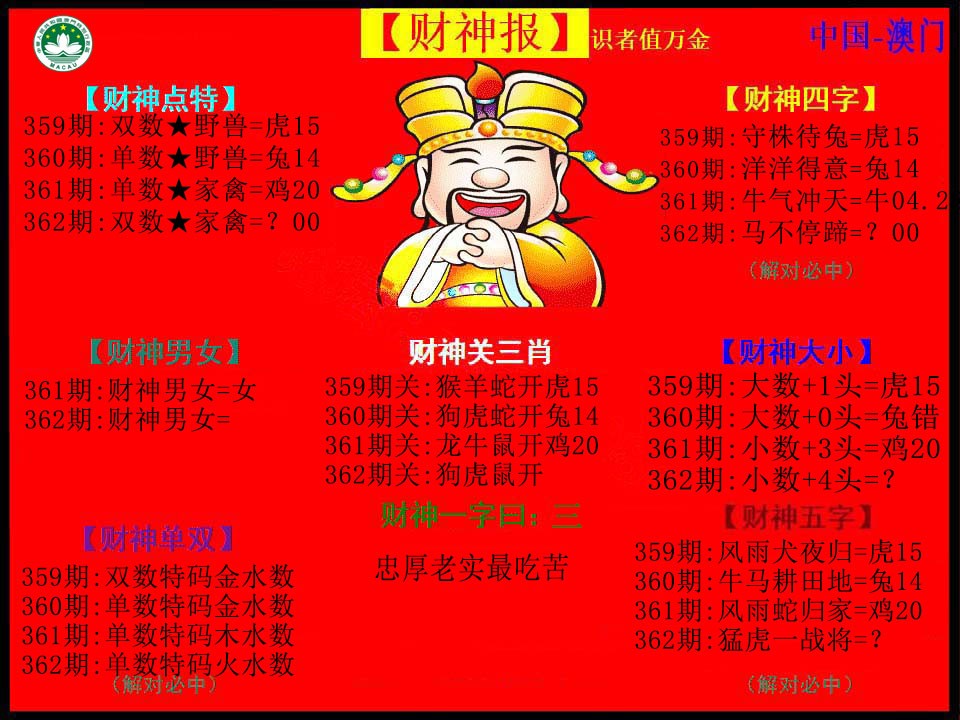 2024362期红财神