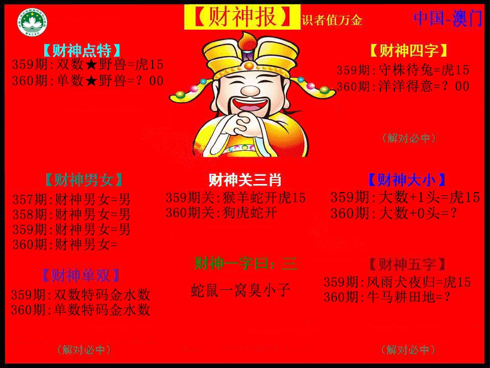 2024360期红财神