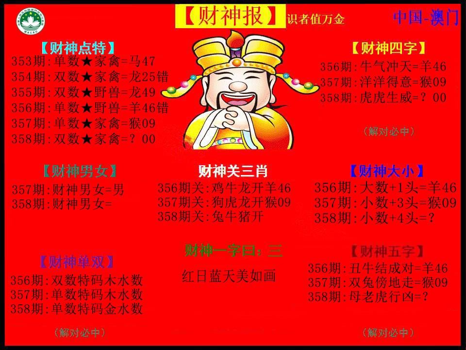 2024358期红财神