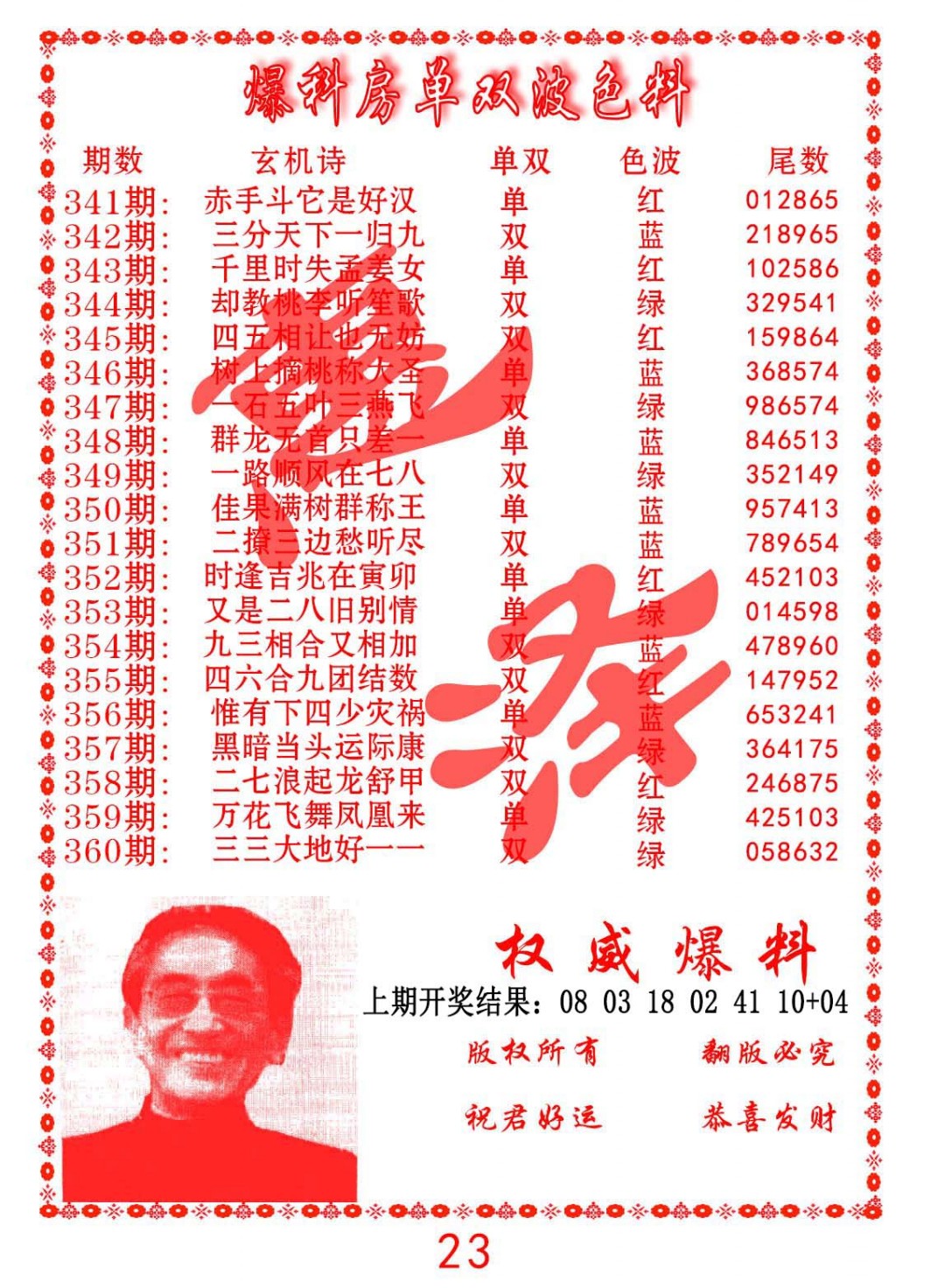 2024351期爆料房单双波色料