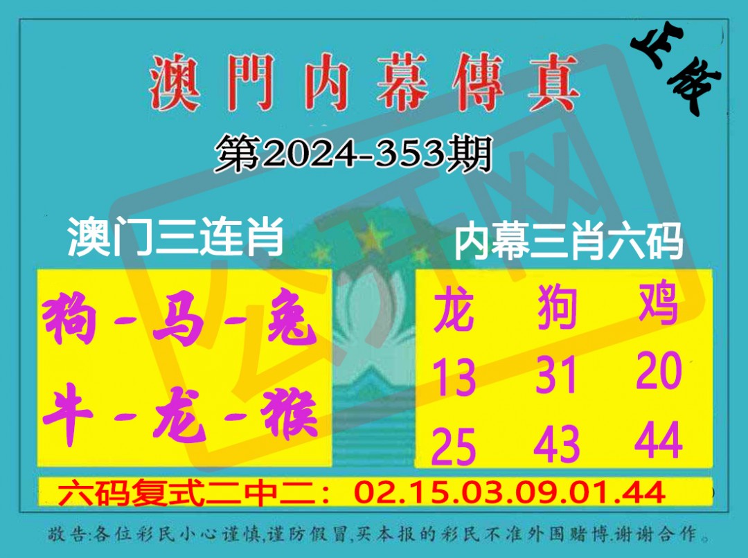 2024353期内幕传真三肖版