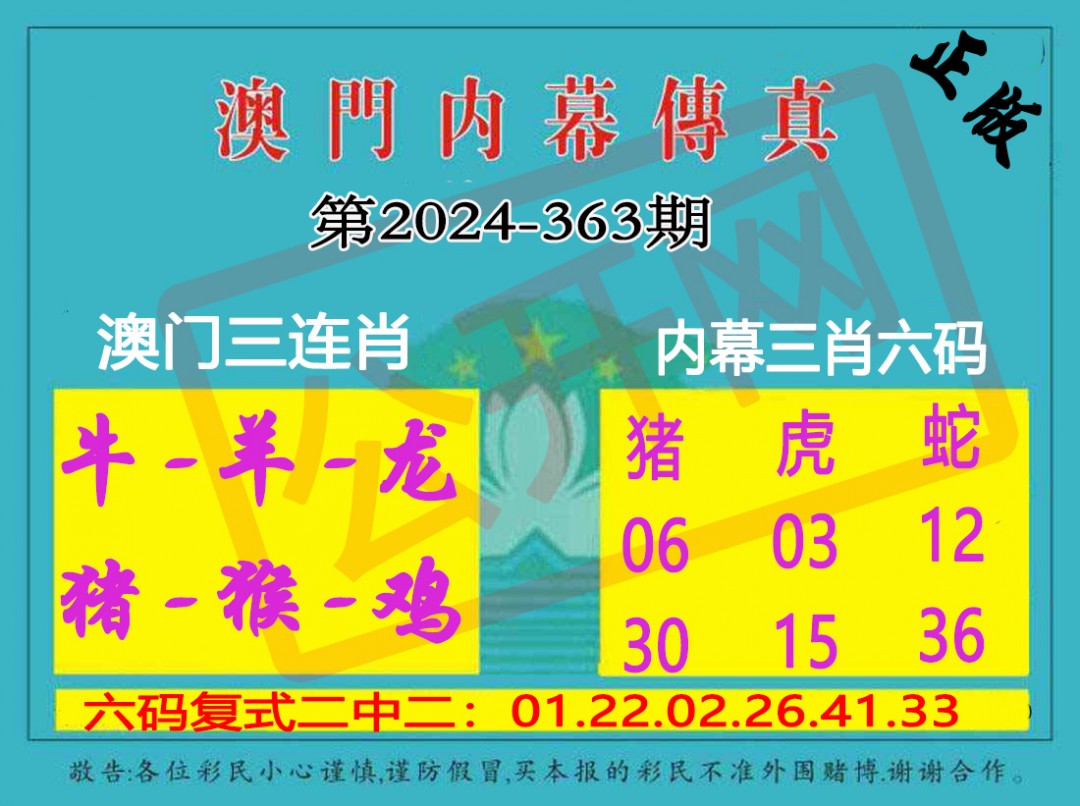 2024363期内幕传真三肖版