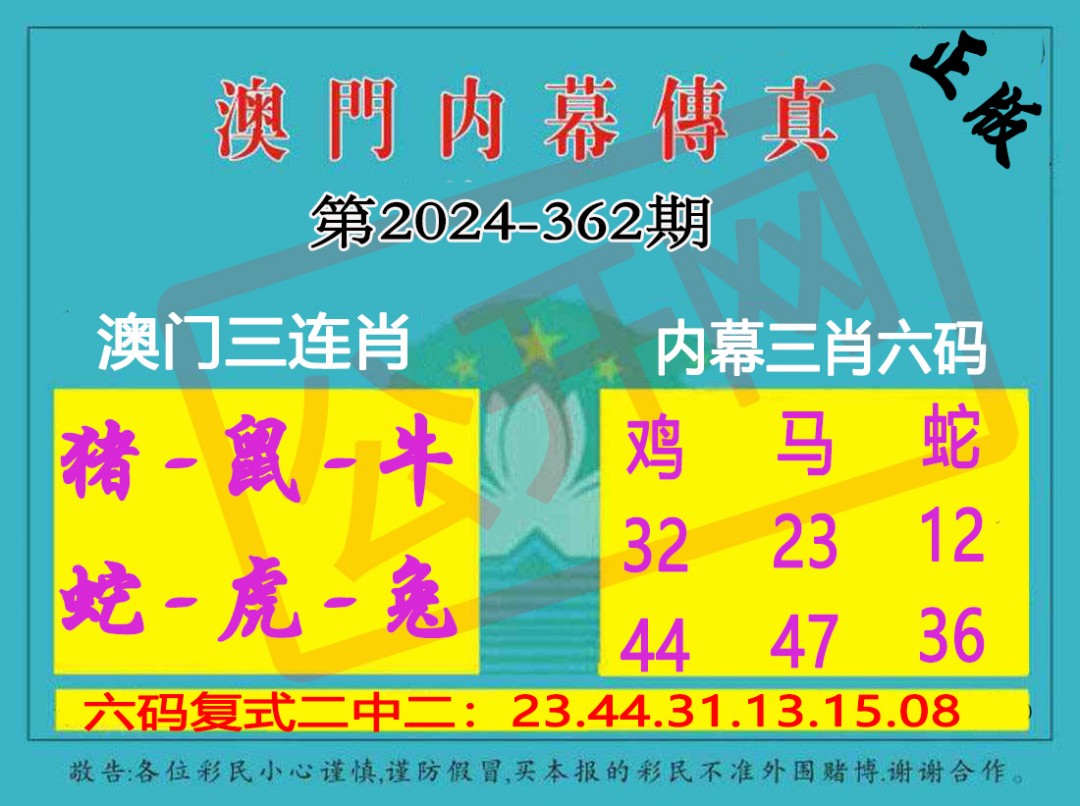 2024362期内幕传真三肖版