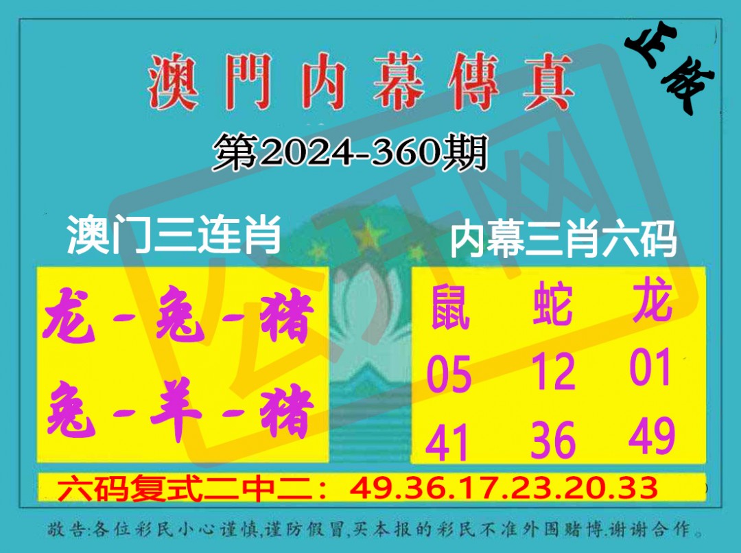 2024360期内幕传真三肖版