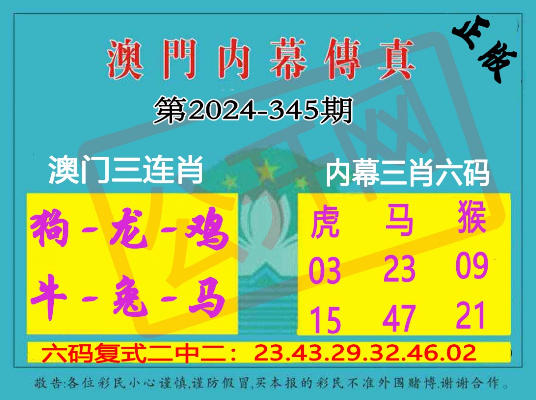 2024345期内幕传真三肖版