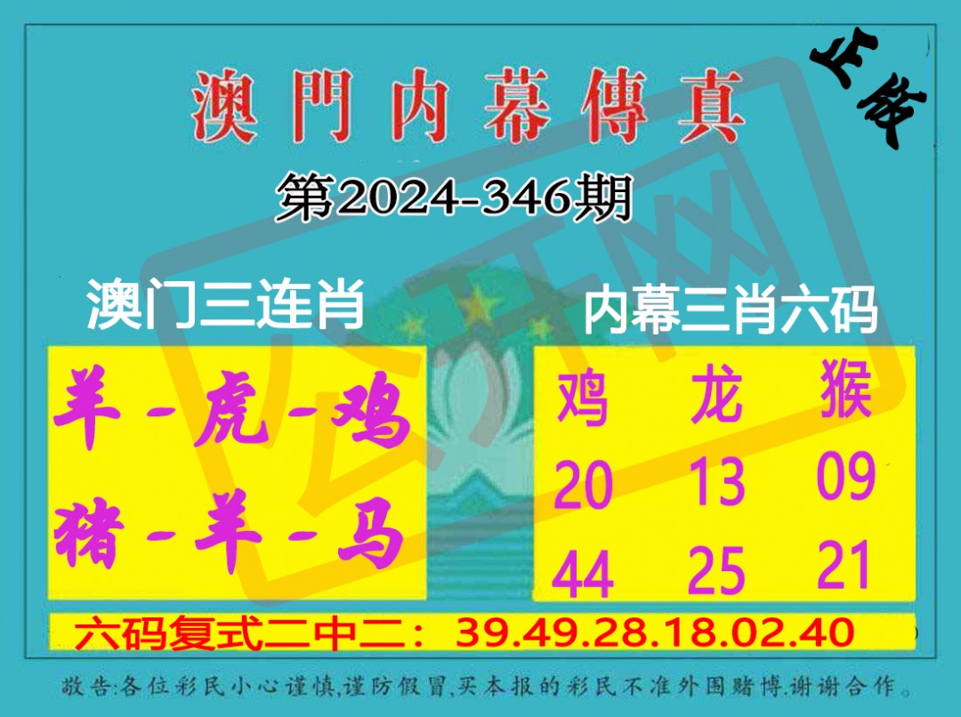 2024346期内幕传真三肖版
