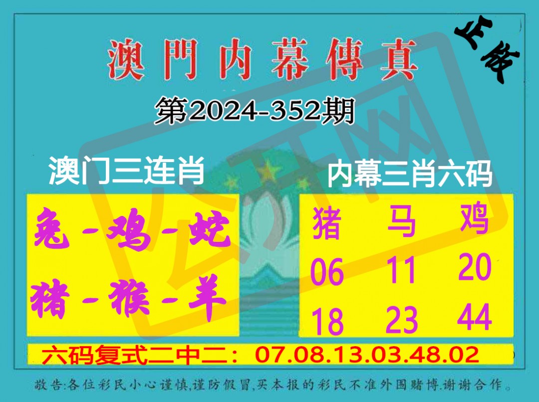2024352期内幕传真三肖版