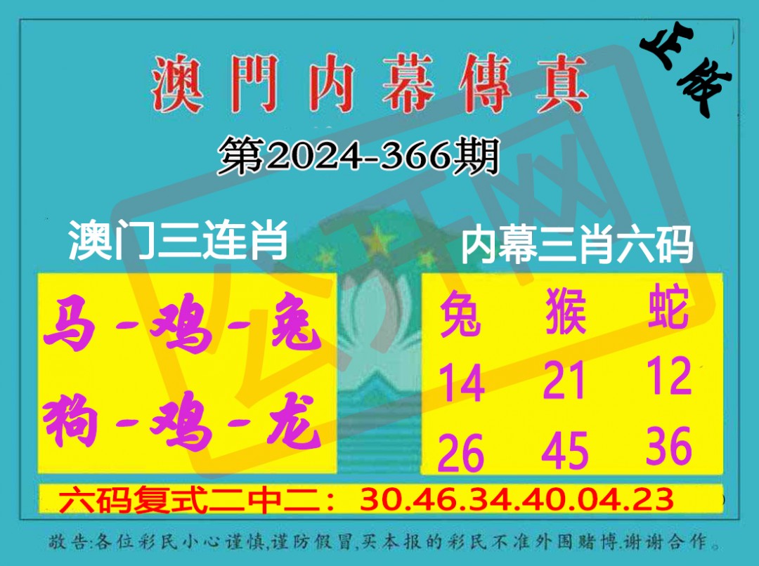 2024366期内幕传真三肖版