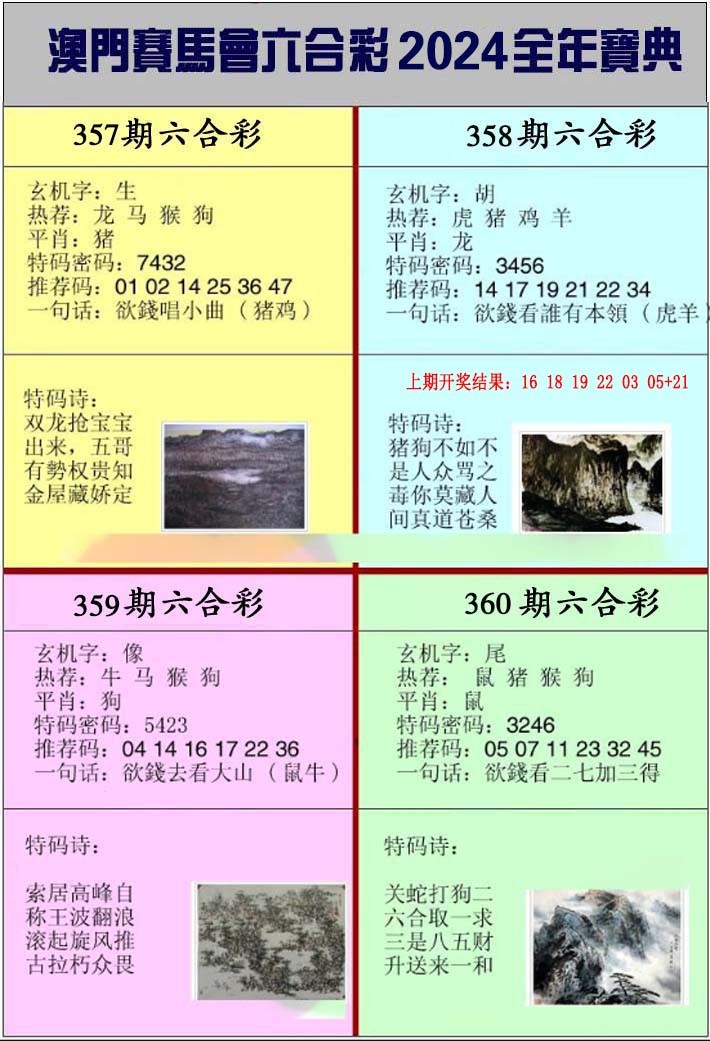 2024359期澳门挂牌宝典