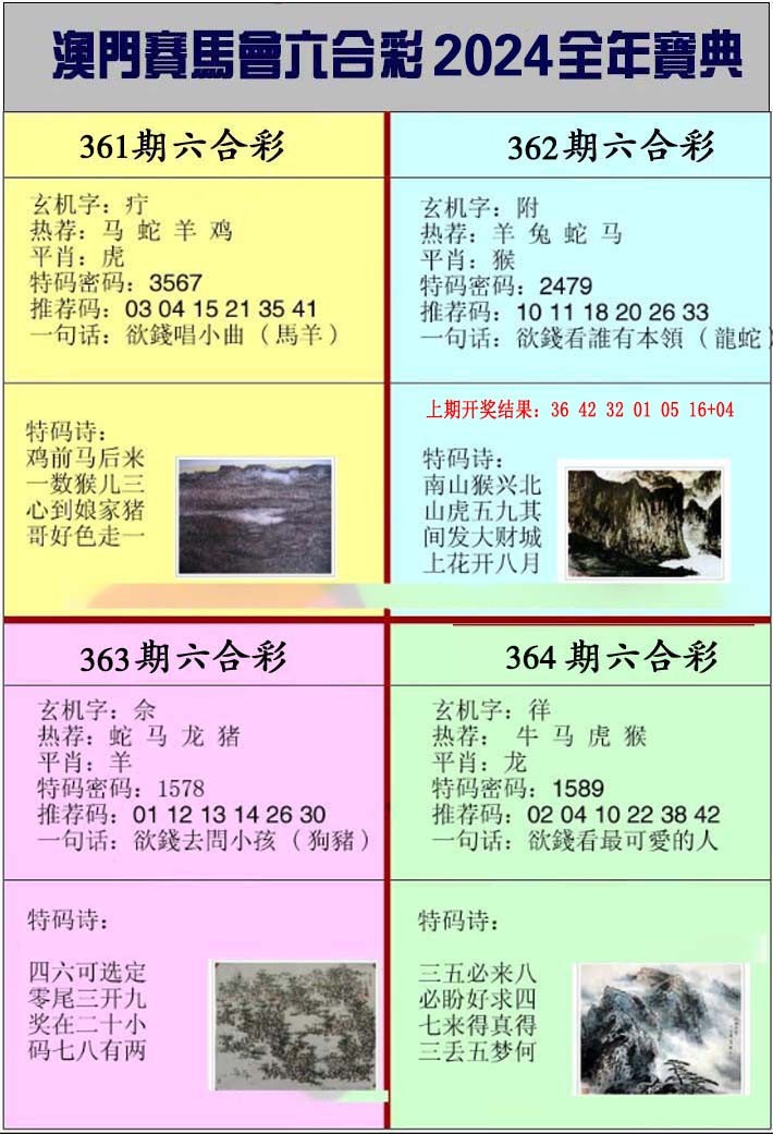 2024364期澳门挂牌宝典