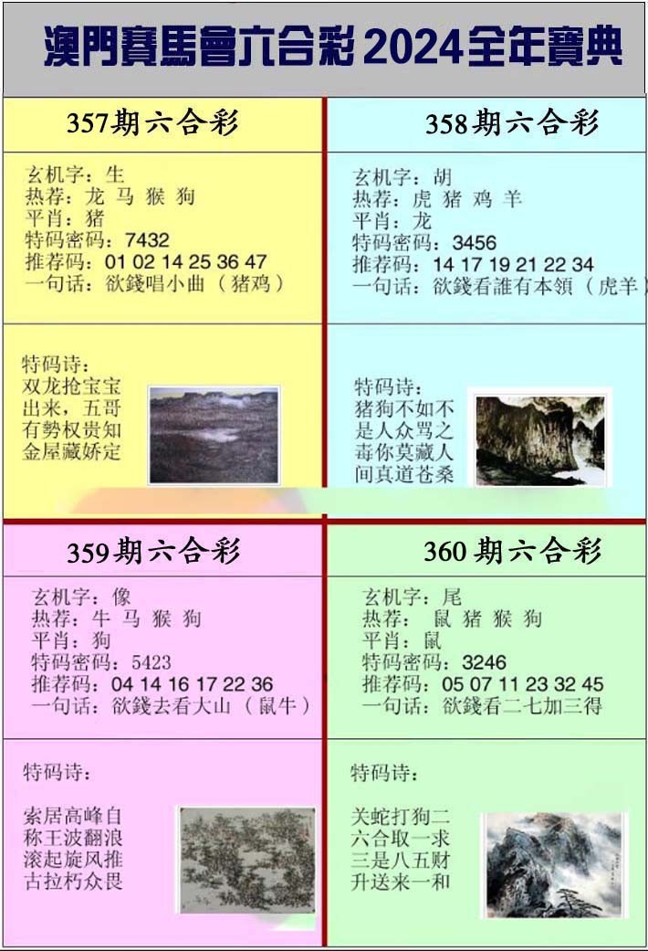 2024357期澳门挂牌宝典