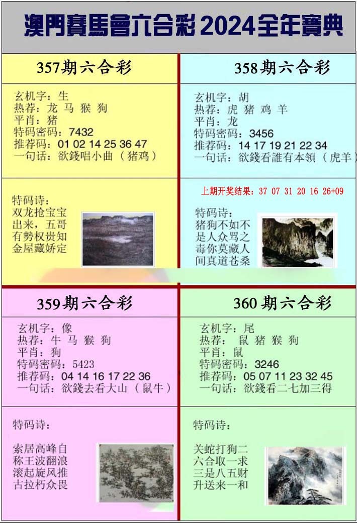 2024358期澳门挂牌宝典