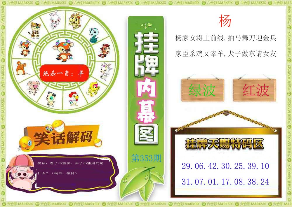 2024353期挂牌内幕图