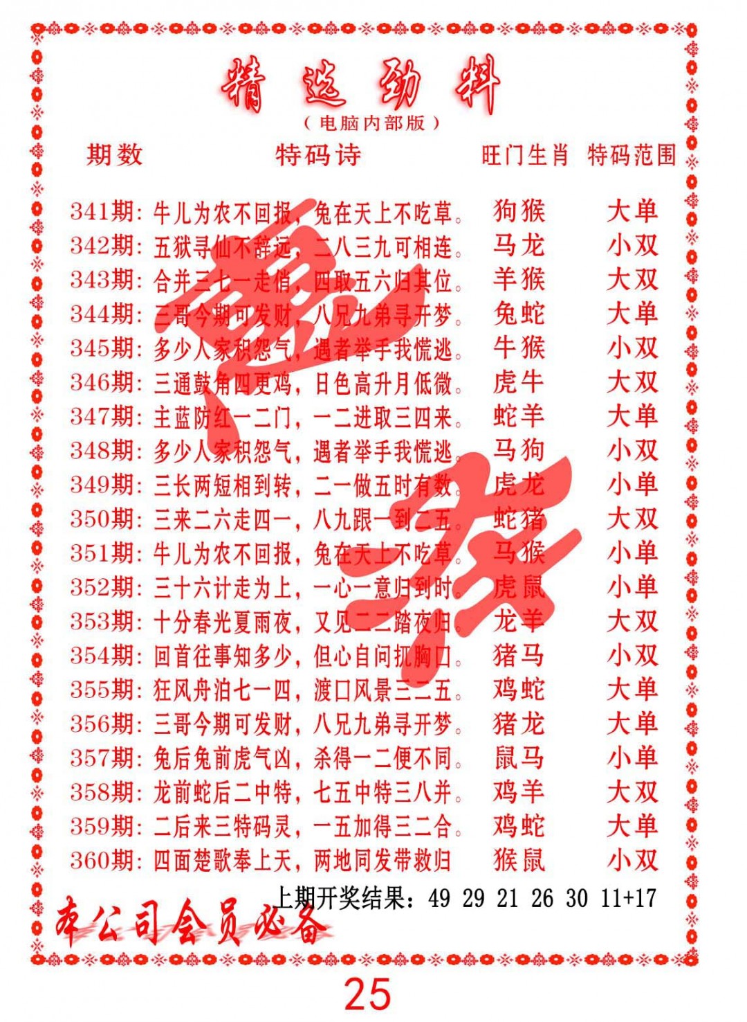2024349期精选劲料