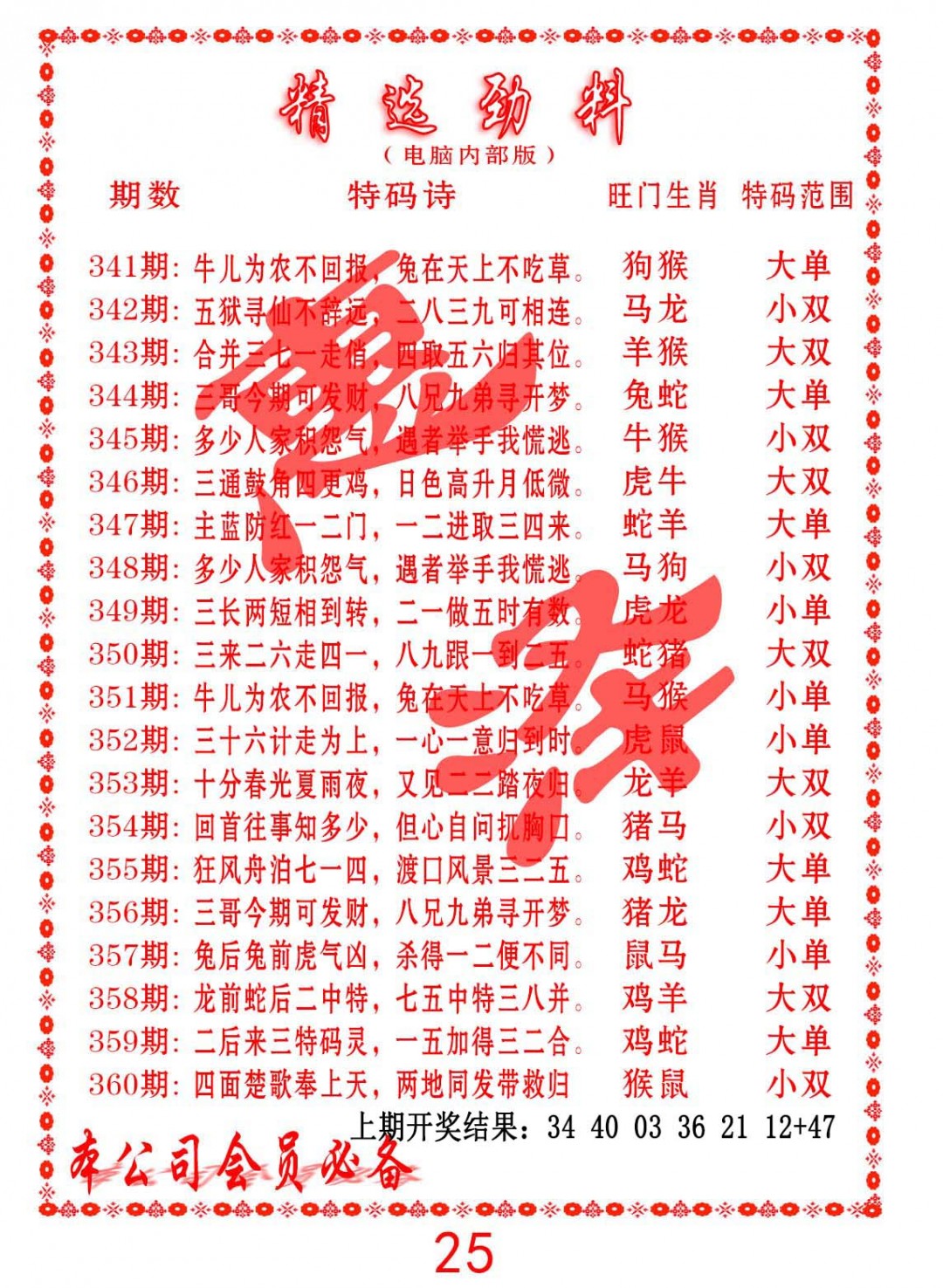 2024354期精选劲料