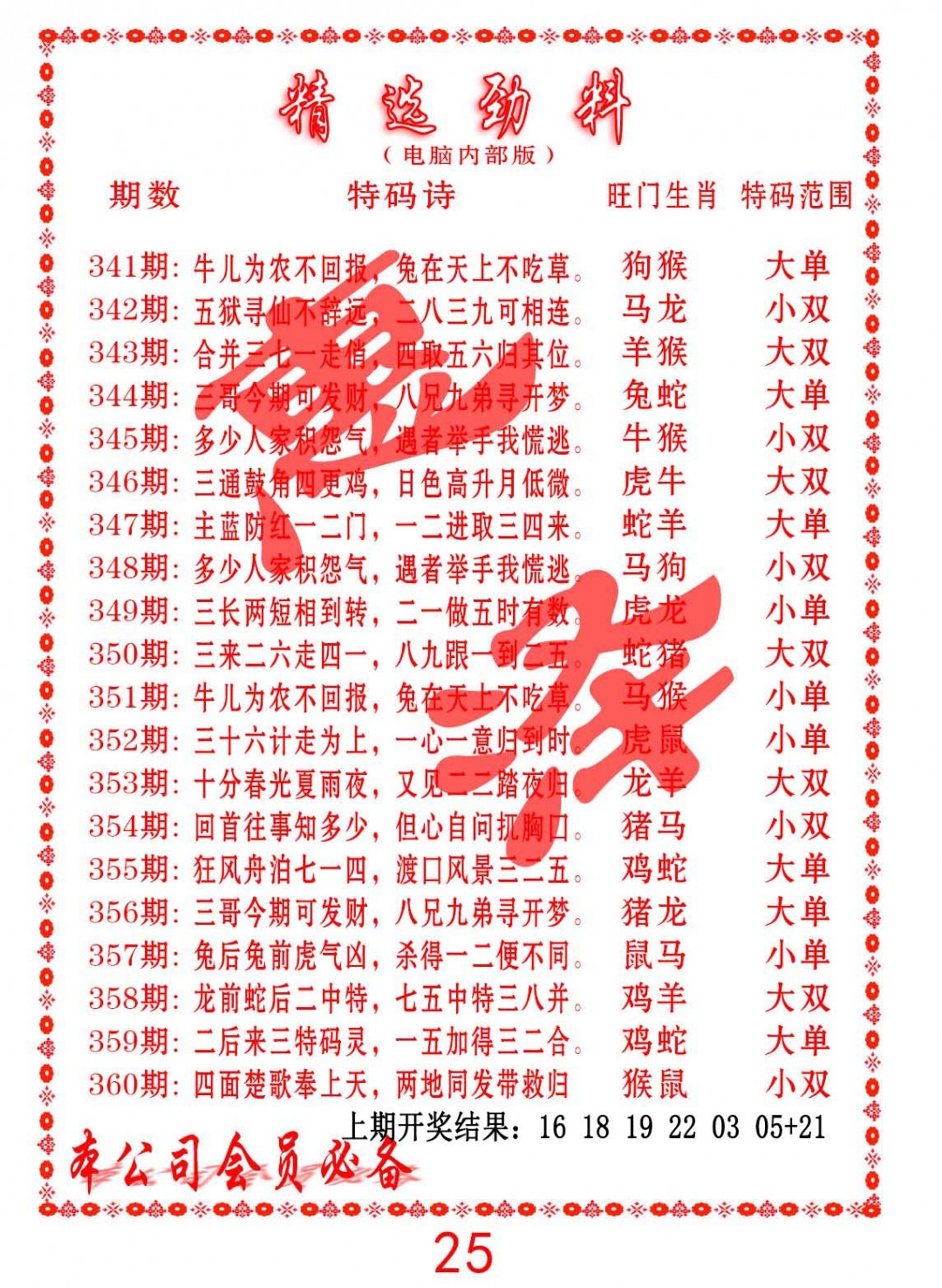 2024359期精选劲料