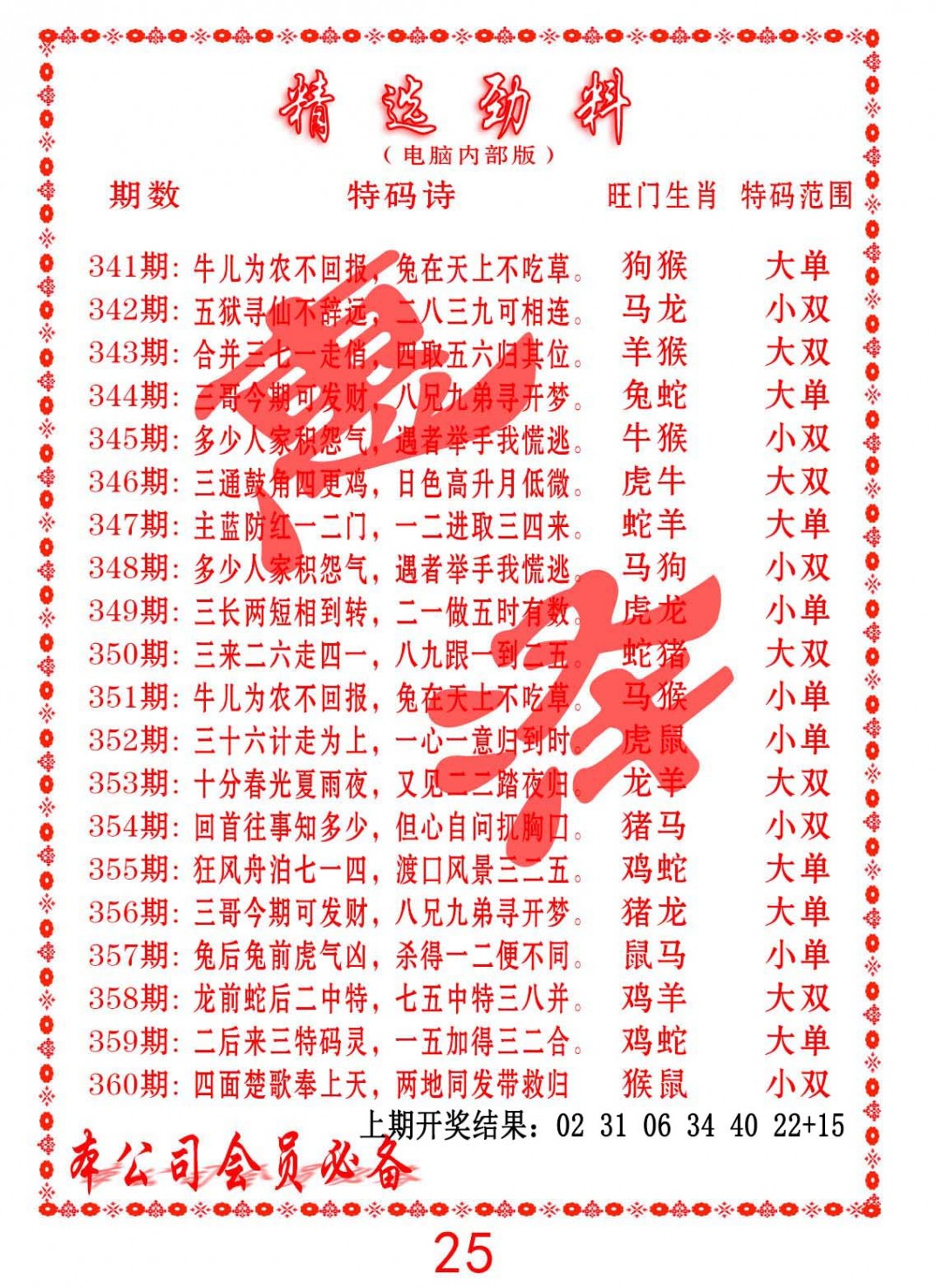 2024360期精选劲料