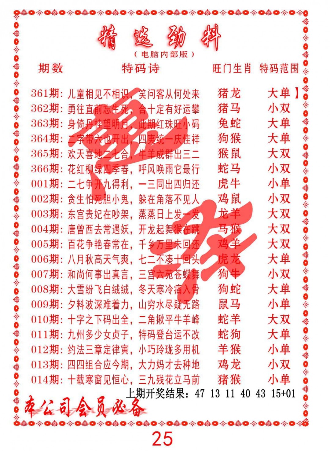 2024365期精选劲料
